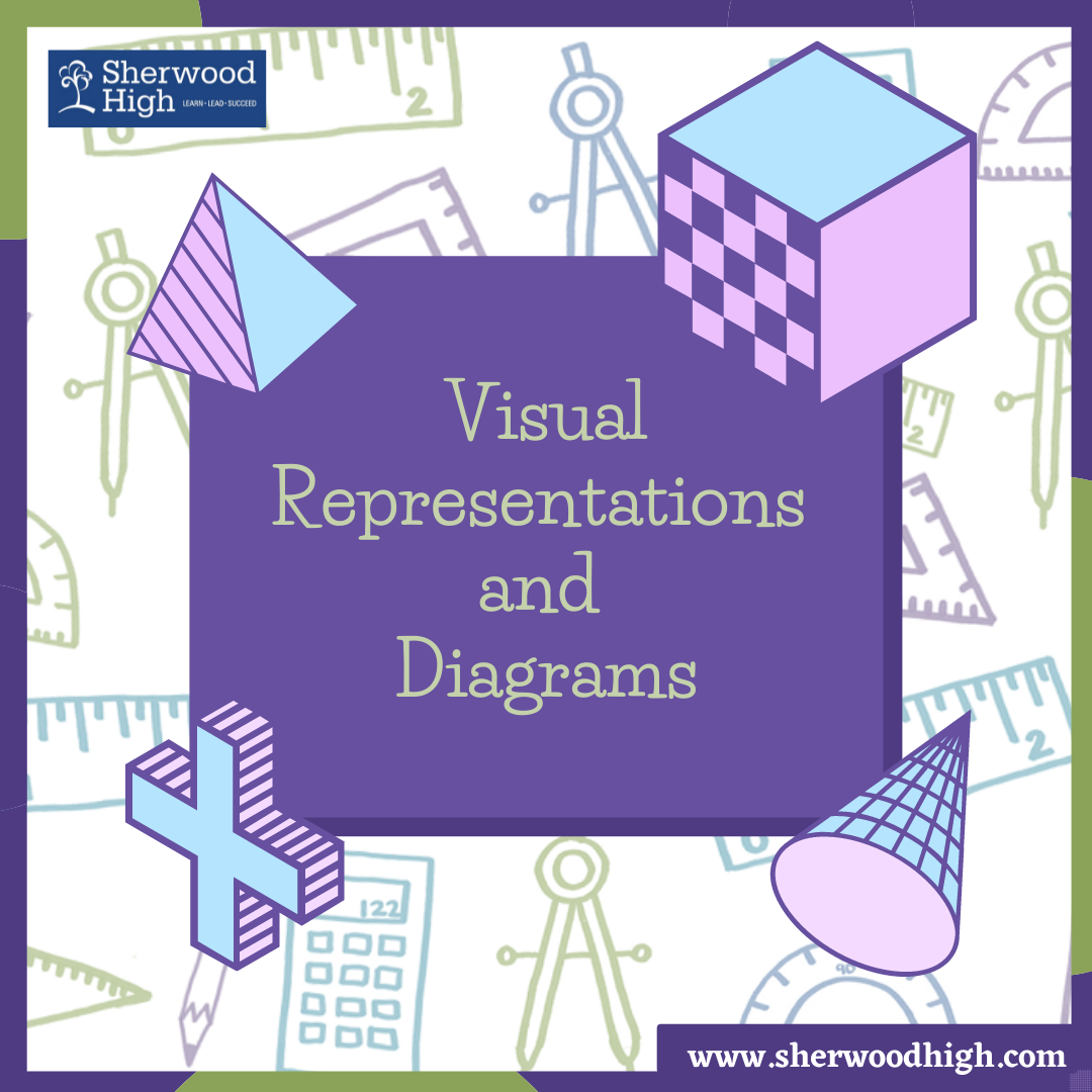 Visual Representations and Diagrams - Sherwood High Blog