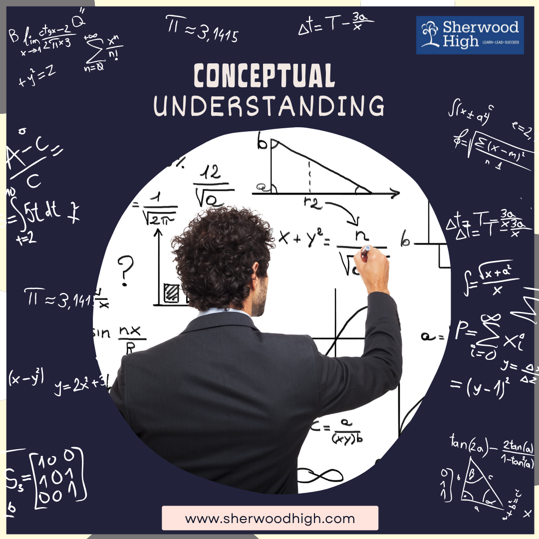 8 strategies to improve your mathematical skills. - Sherwood High