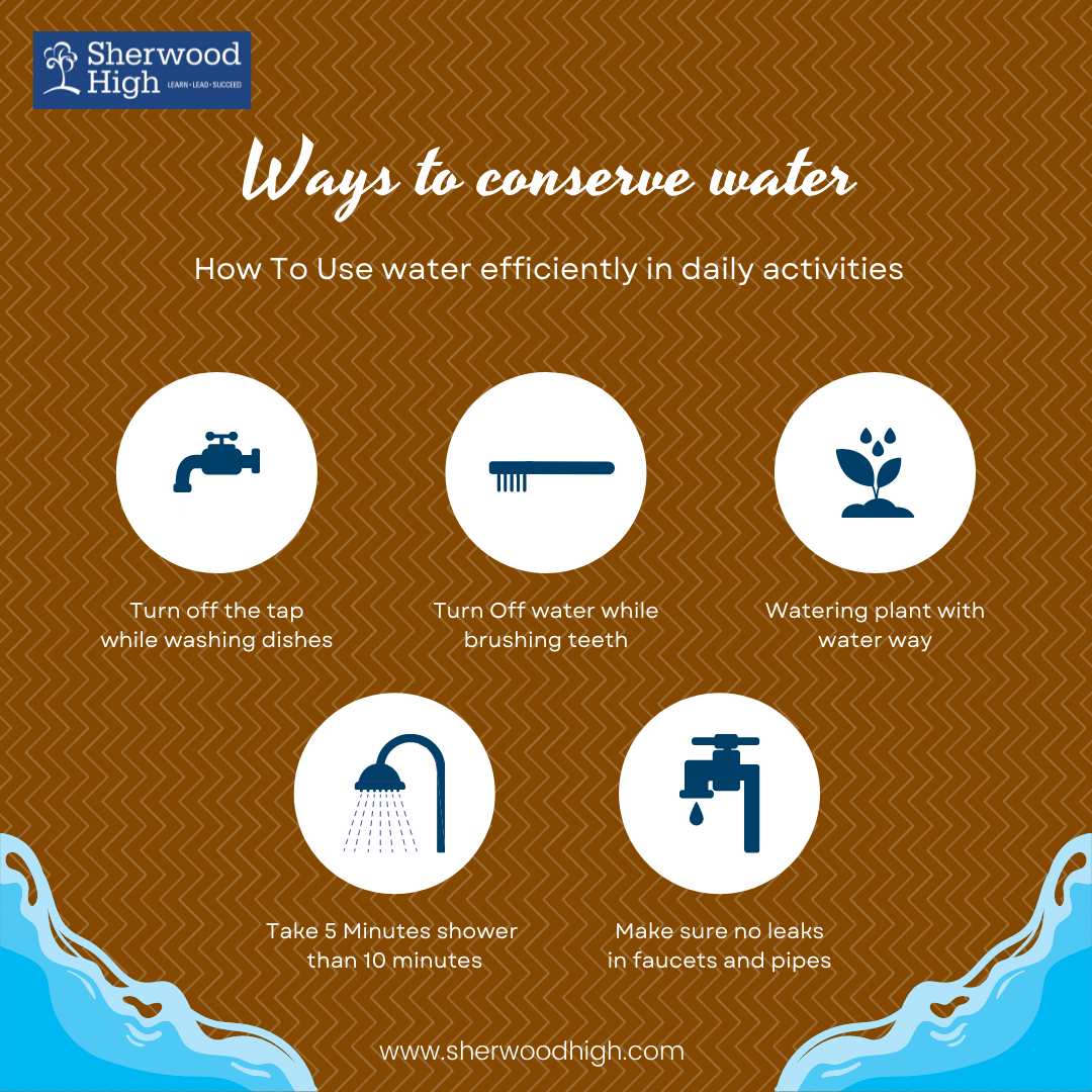 Water conservation projects: Tips to conserve water at home