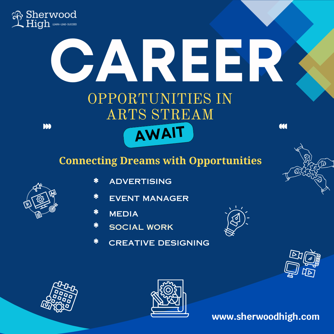 Career Opportunities in Arts Stream - Sherwood High Blog