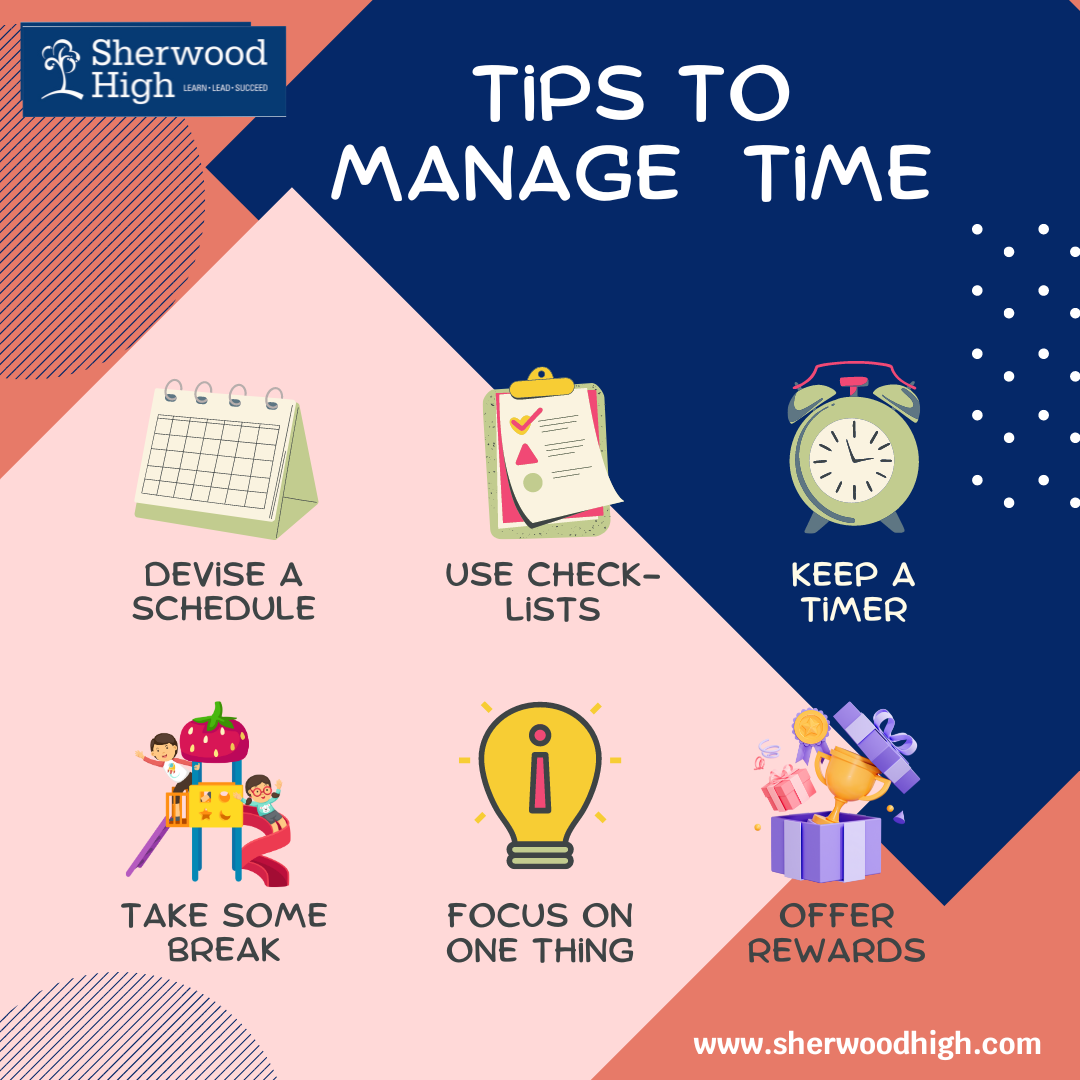 Time Management Tips - Sherwood High