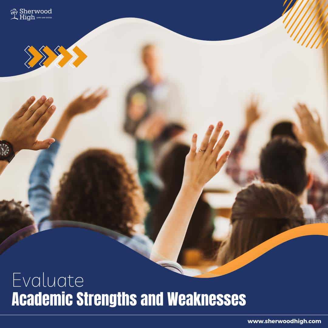 Academic Strength and Weakness - Sherwood High Blog