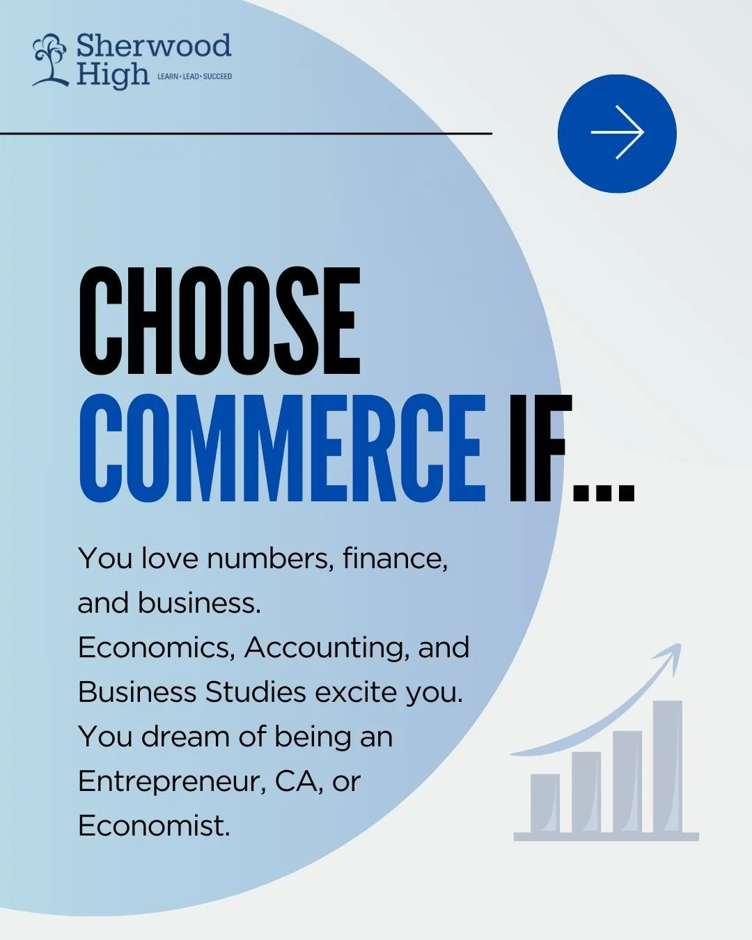 Sherwood High ISC Commerce stream poster with key subjects and career options like CA, Economist, and Entrepreneur.