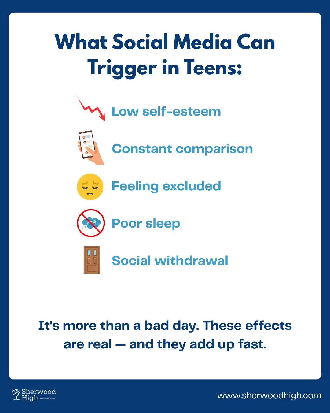Infographic listing mental health challenges triggered by social media in teens, including low self-esteem, constant comparison, feeling excluded, poor sleep, and social withdrawal